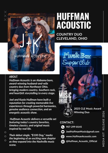 Gallery photo 3 of Huffman Acoustic