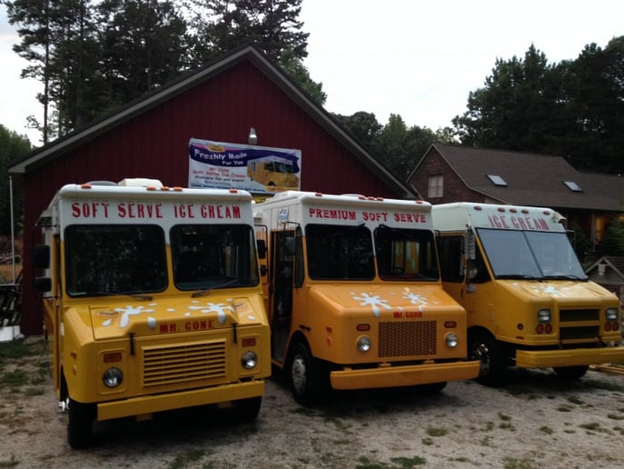 Gallery photo 8 of Ice Cream Truck