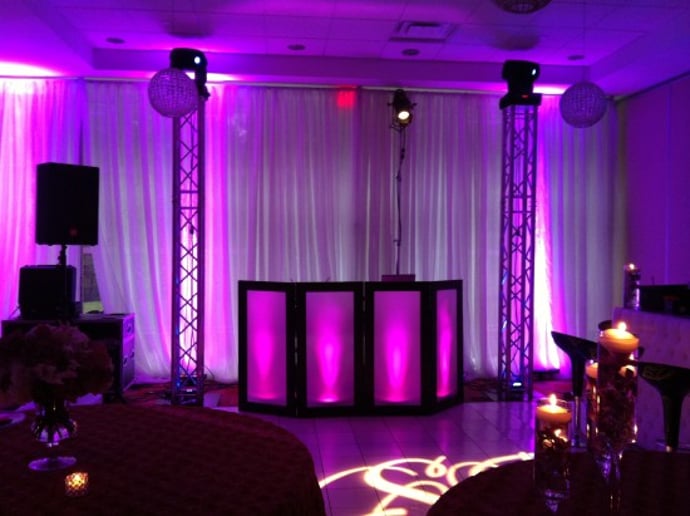 Gallery photo 22 of Ideal Media Events