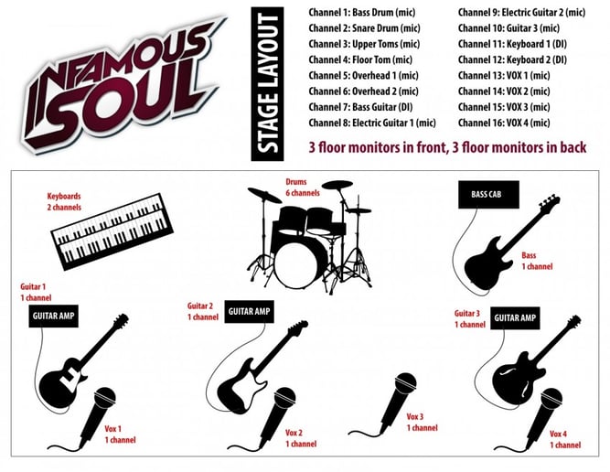Gallery photo 1 of Infamous Soul