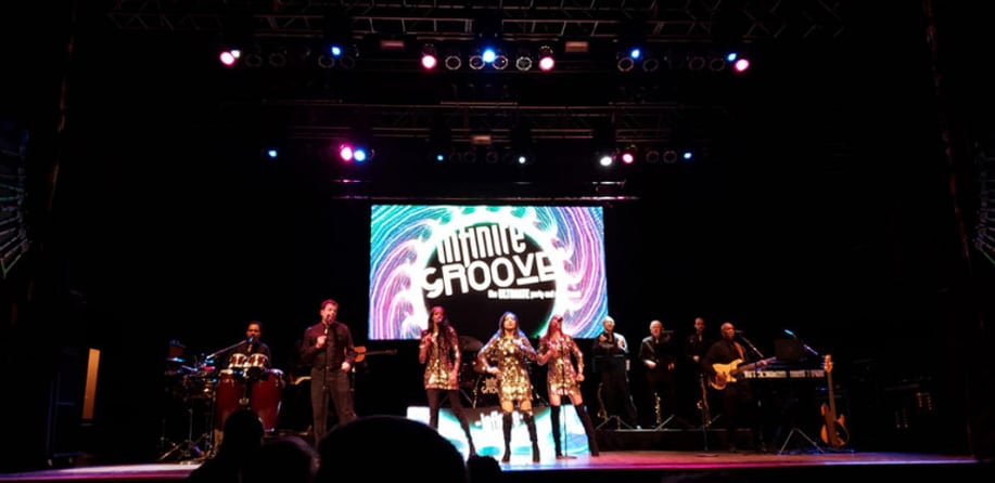 Gallery photo 4 of Infinite Groove Band