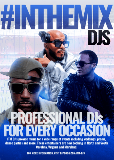 Gallery photo 1 of #Inthemix Production Dj's