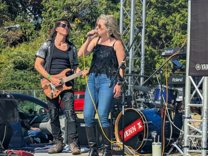 Gallery photo 1 of Jenn-X Band
