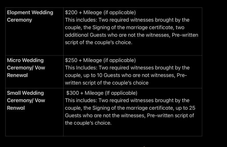 Gallery photo 1 of JLJ Wedding & Notary Services