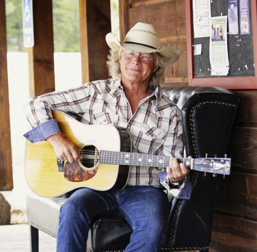 Gallery photo 10 of John Denver Tribute Band