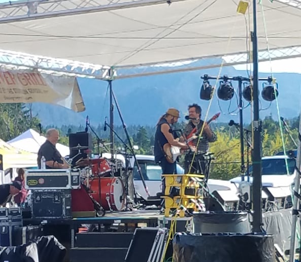 Gallery photo 4 of Kenny Lee and The Sundowners