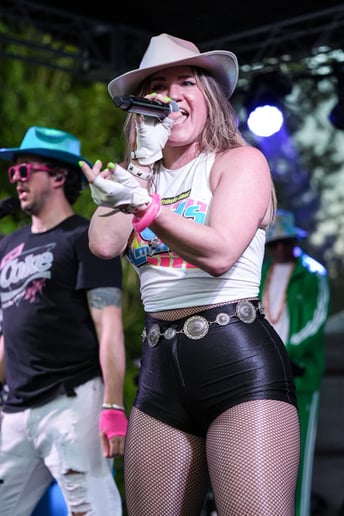 Gallery photo 7 of Kids in America-Totally 80s Tribute Band