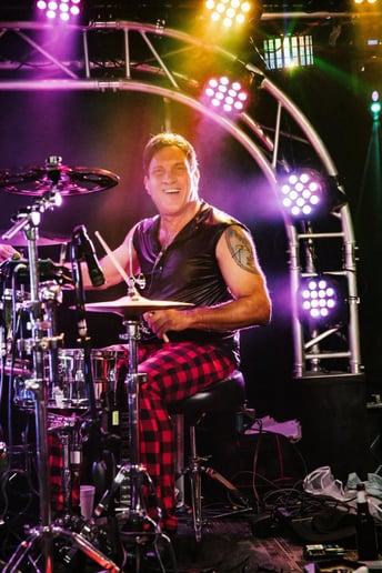 Gallery photo 10 of Kids in America-Totally 80s Tribute Band