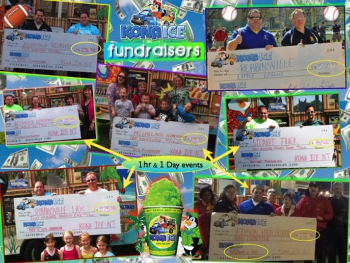 Gallery photo 2 of Kona Ice NJ