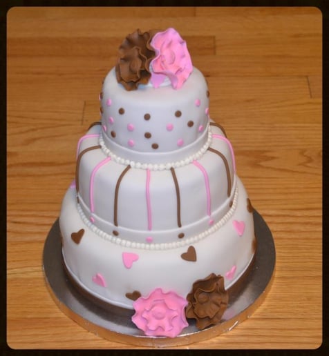 Gallery photo 2 of LadyC's CakePan (LLC)