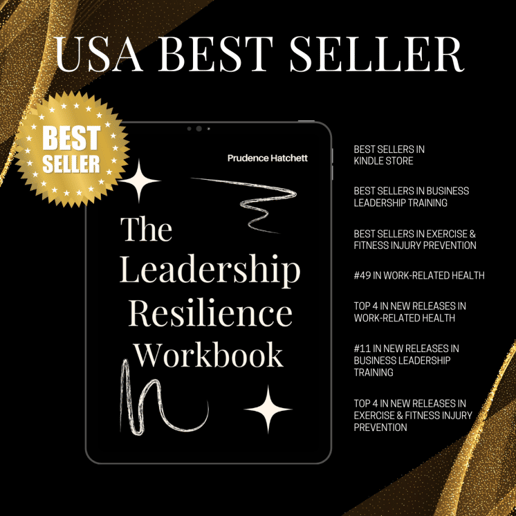 Gallery photo 11 of Leadership Resilience Strategist