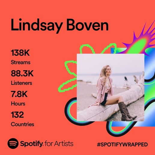 Gallery photo 1 of Lindsay Boven
