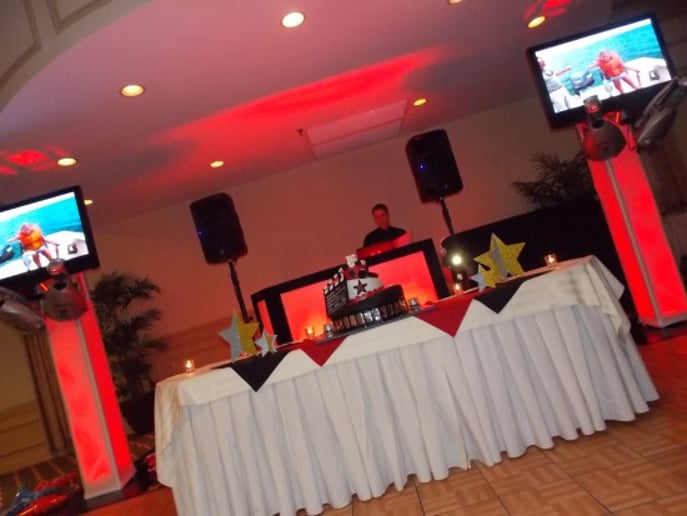 Gallery photo 2 of L.I.Nights Entertainment