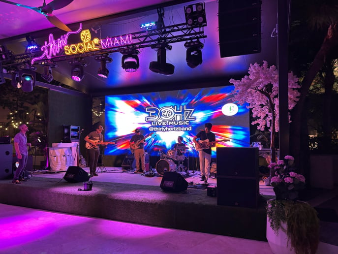 Gallery photo 8 of Music Deck Productions | Live Sound