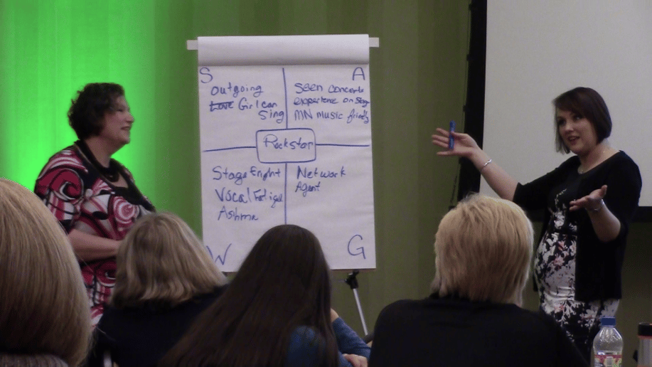 Gallery photo 6 of Lena Scullard, Interactive Keynote Speaker and Trainer