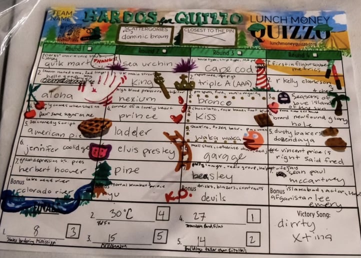 Gallery photo 7 of Lunch Money Quizzo