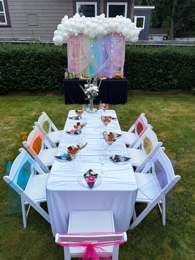 Gallery photo 2 of Mad For Balloons