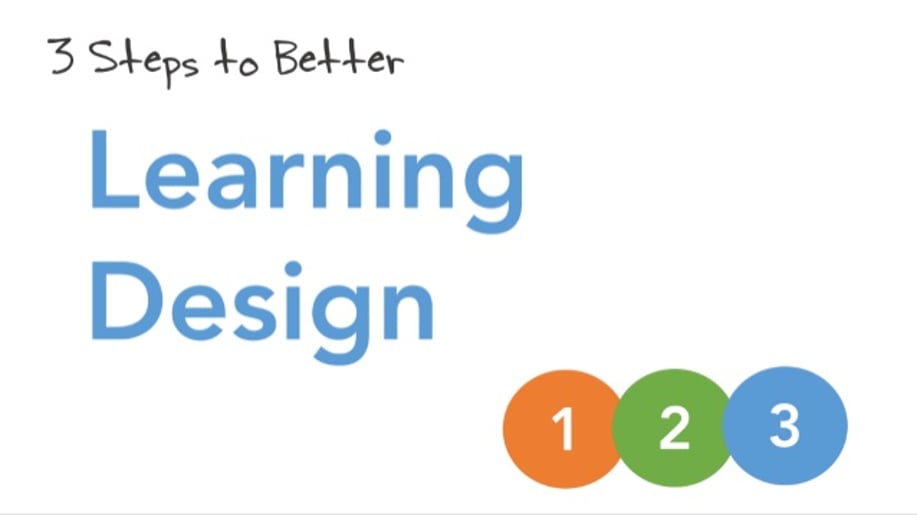 Gallery photo 7 of Mike Taylor - Modern Workplace Learning