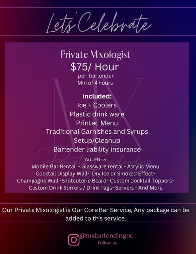 Gallery photo 5 of MX Private Bartending