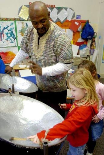 Gallery photo 6 of Nate Brown's Rhythms  Of Soul