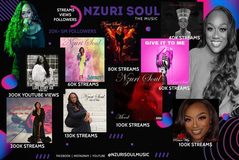 Gallery photo 3 of Nzuri Soul