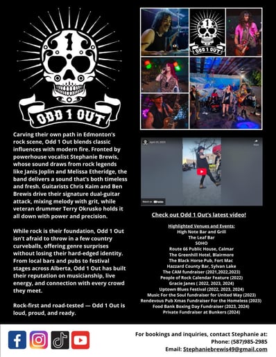 Gallery photo 7 of Odd 1 Out Band
