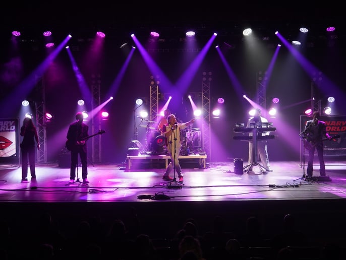 Gallery photo 9 of Ordinary World - Tribute To Duran Duran
