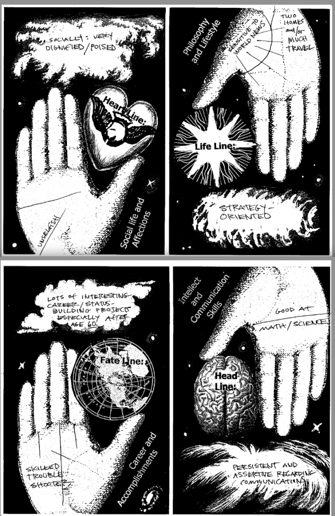 Gallery photo 1 of Palmistry, Tarot Card Reading, Astrology