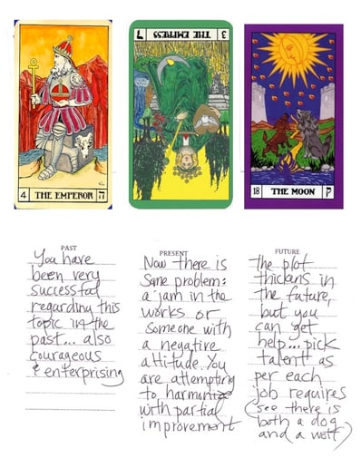 Gallery photo 2 of Palmistry, Tarot Card Reading, Astrology