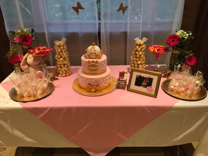 Gallery photo 1 of Parties with Eventful