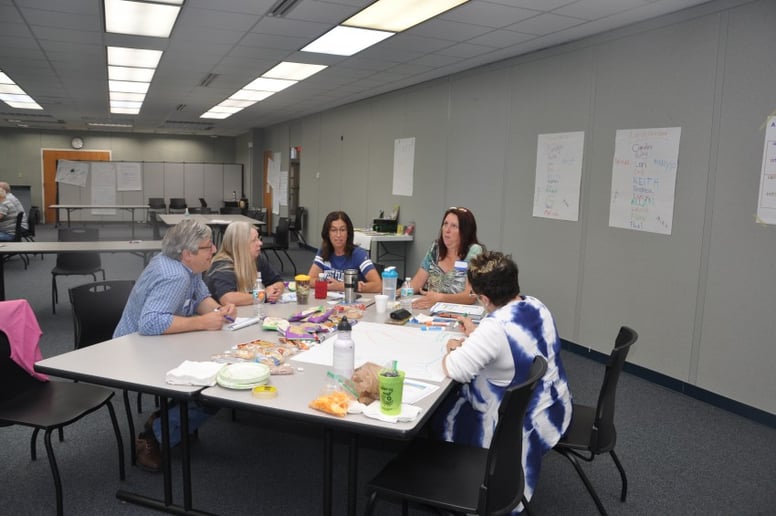 Gallery photo 5 of Personality Styles Workshops