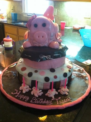 Gallery photo 28 of Pet Parties Plus, LLC