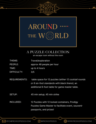 Gallery photo 8 of Prodigy Puzzles