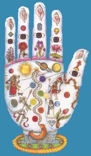 Gallery photo 1 of Psychic Consultations And Entertainment