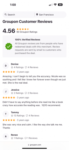 Gallery photo 1 of Psychic Readings by Nicole