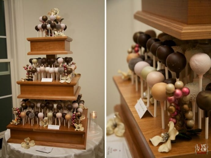 Gallery photo 2 of Raleigh Cake Pops