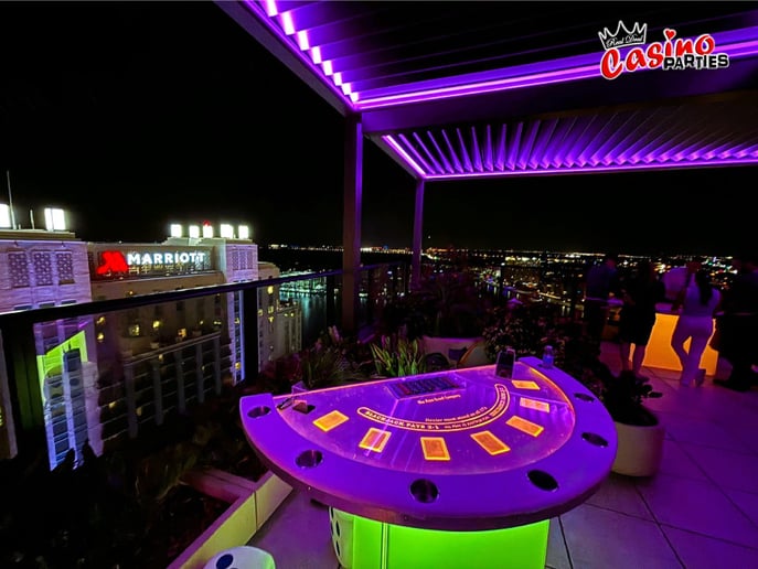 Gallery photo 7 of Real Deal Casino Parties