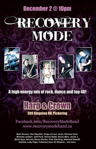 Gallery photo 8 of Recovery Mode Band