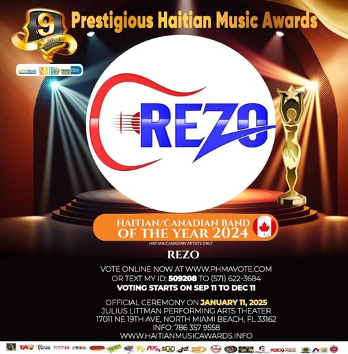 Gallery photo 1 of Rezo Mizik
