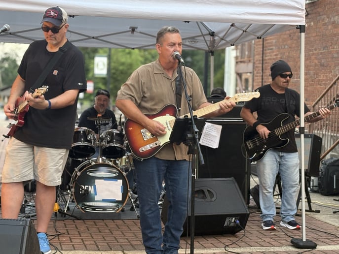 Gallery photo 1 of Jeff Crabb and the Rock Bottom Band