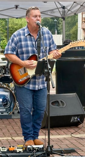 Gallery photo 5 of Jeff Crabb and the Rock Bottom Band