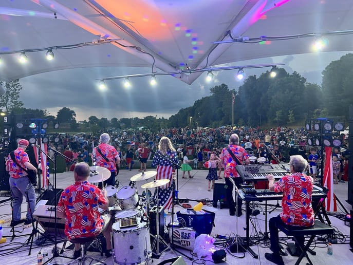 Gallery photo 16 of Saffire Express Band