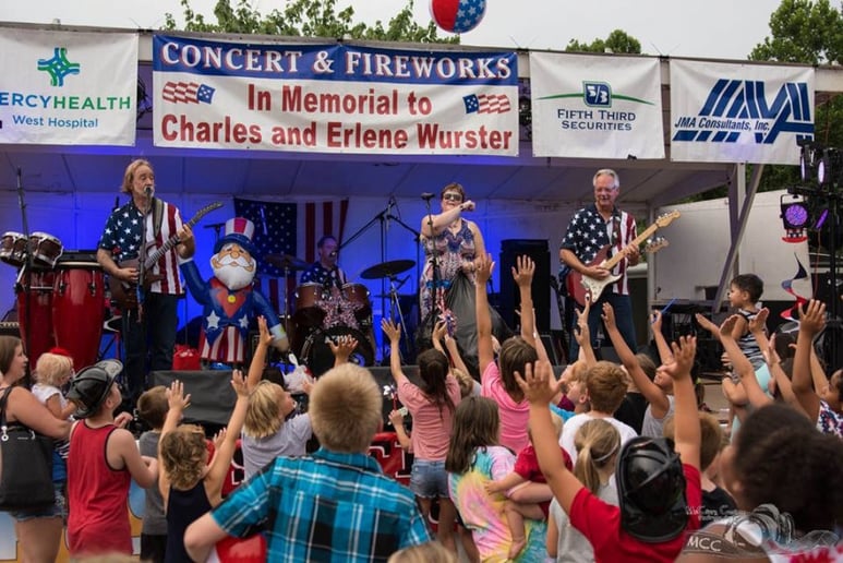 Gallery photo 20 of Saffire Express Band