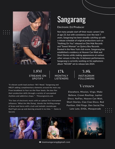Gallery photo 8 of Sangarang