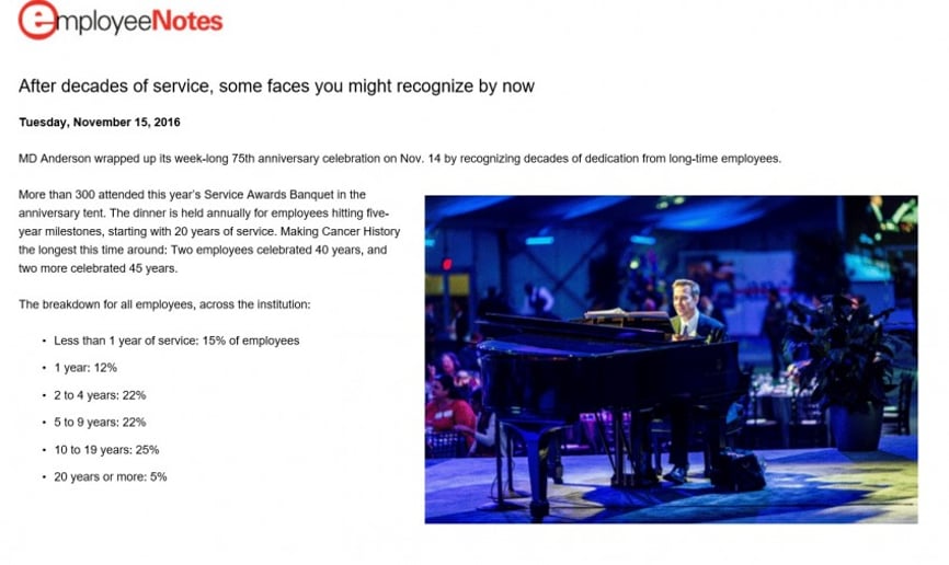 Gallery photo 4 of Scott Graham Piano