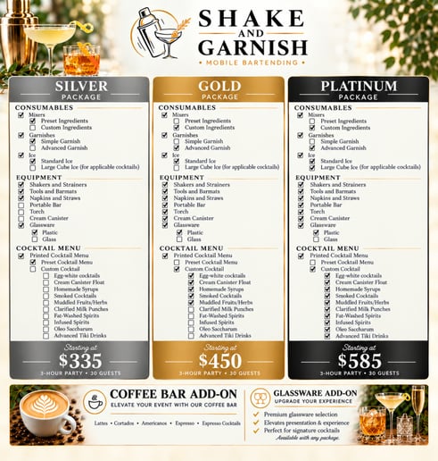 Gallery photo 6 of Shake and Garnish LLC