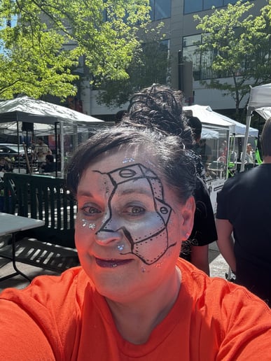 Gallery photo 25 of Sistersjustfaceit
