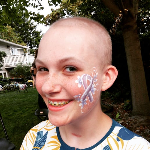 Gallery photo 5 of Sparkle Face Painting