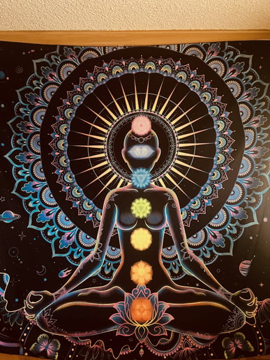 Gallery photo 2 of Spiritual Sessions by, Esmerelda