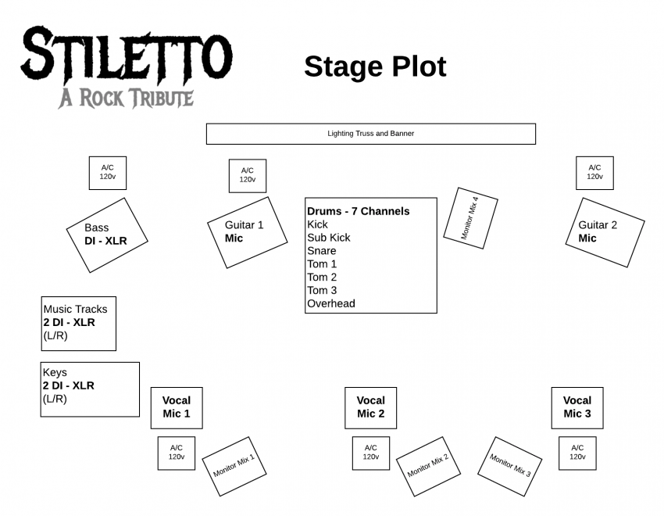 Gallery photo 7 of Stiletto - A Rock Tribute